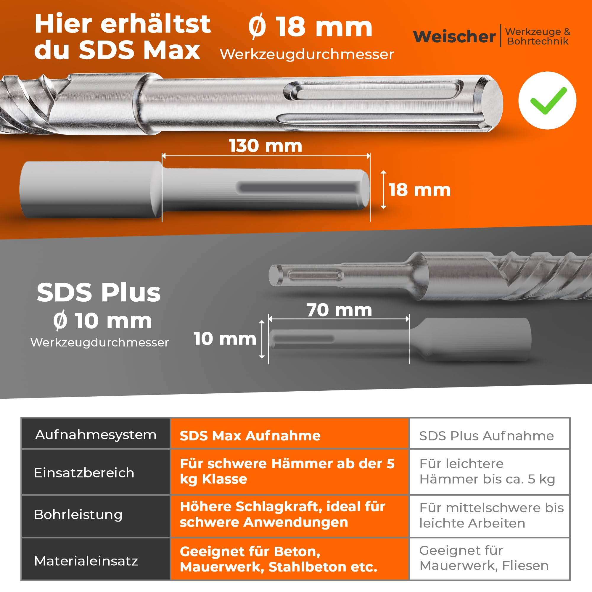 weischer-bohrer-sds-max-30x600-mm-betonbohrer-vierschneidig image 6