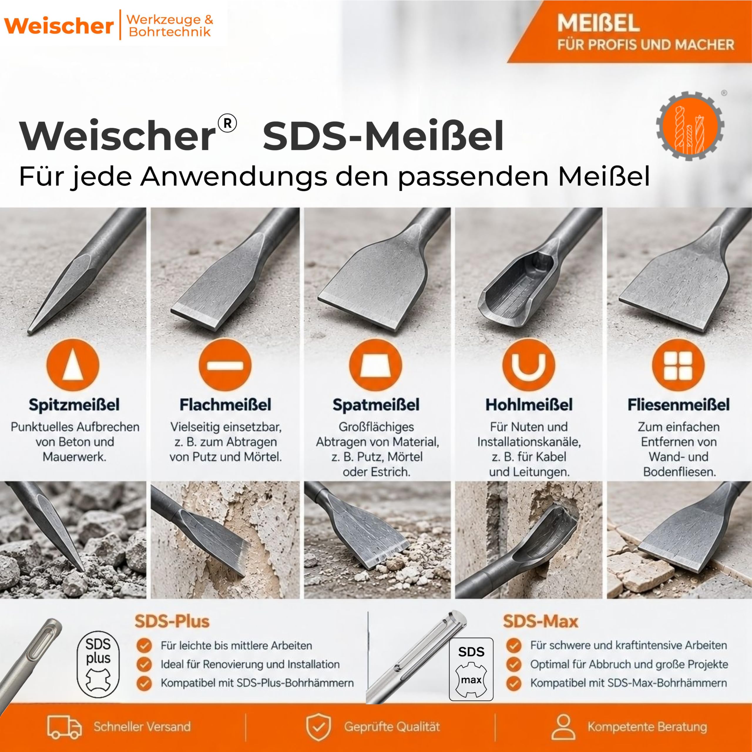 weischer-zubeh-r-sds-plus-spatmeissel-600x75-mm-werkzeugstahl image 3