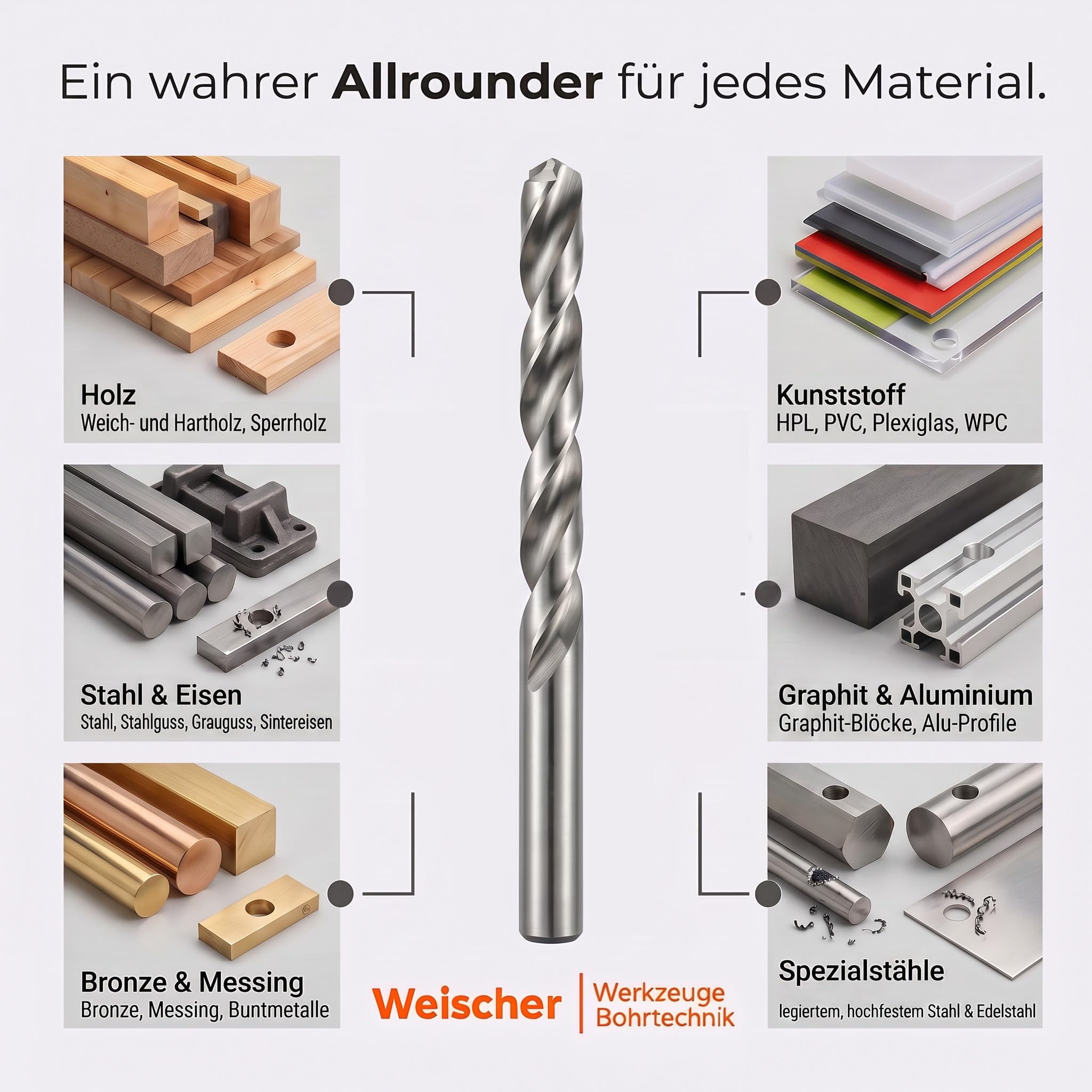 weischer-spiralbohrer-hss-g-8-5mm-5-st-ck-metallbohrer-stahl image 4