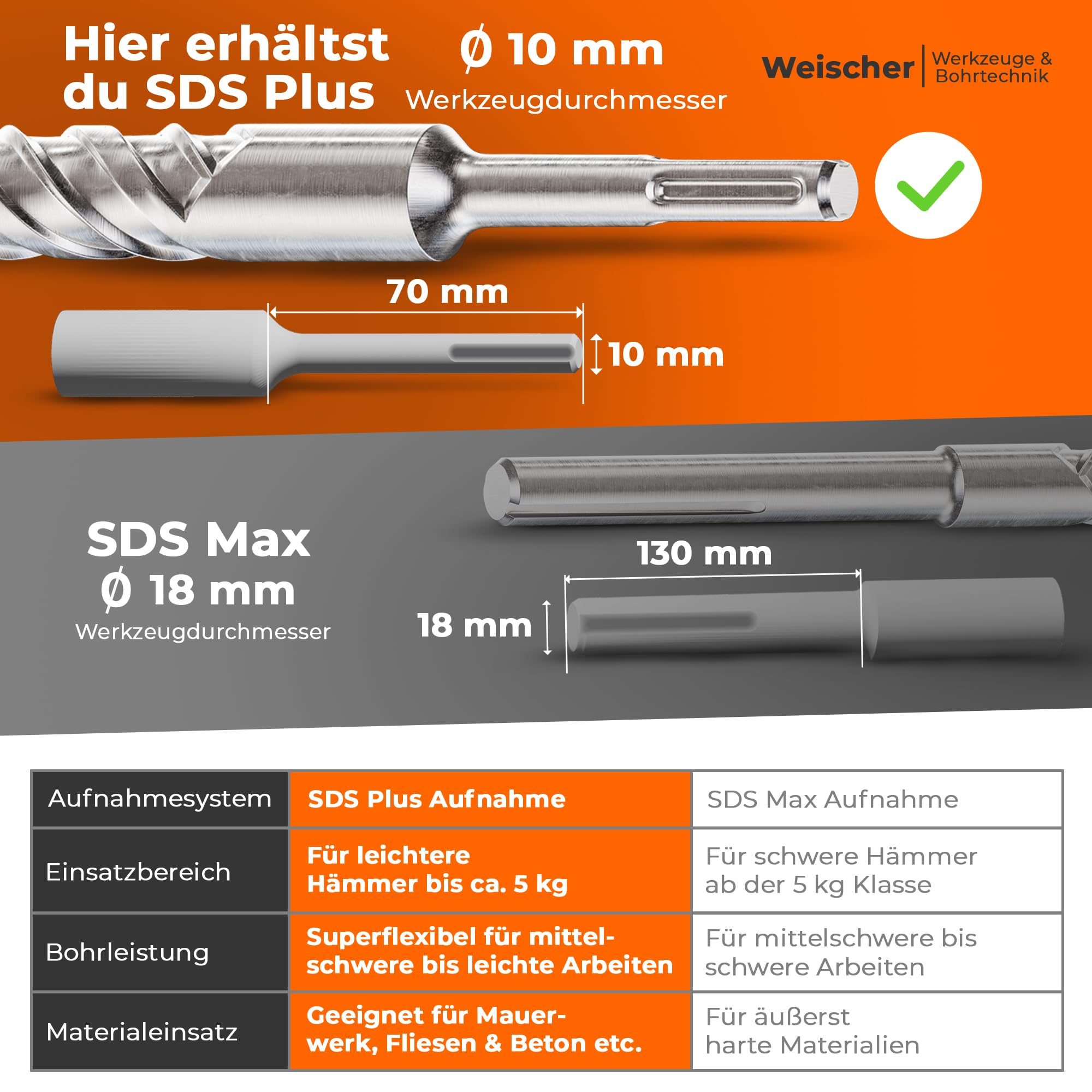 weischer-bohrer-sds-plus-35x400mm-betonbohrer-vierschneidig image 5