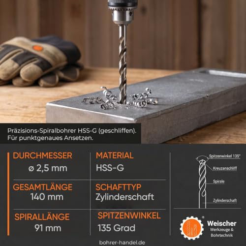 weischer-hss-g-spiralbohrer-2-5mm-x140mm-metall-extra-lang image 5