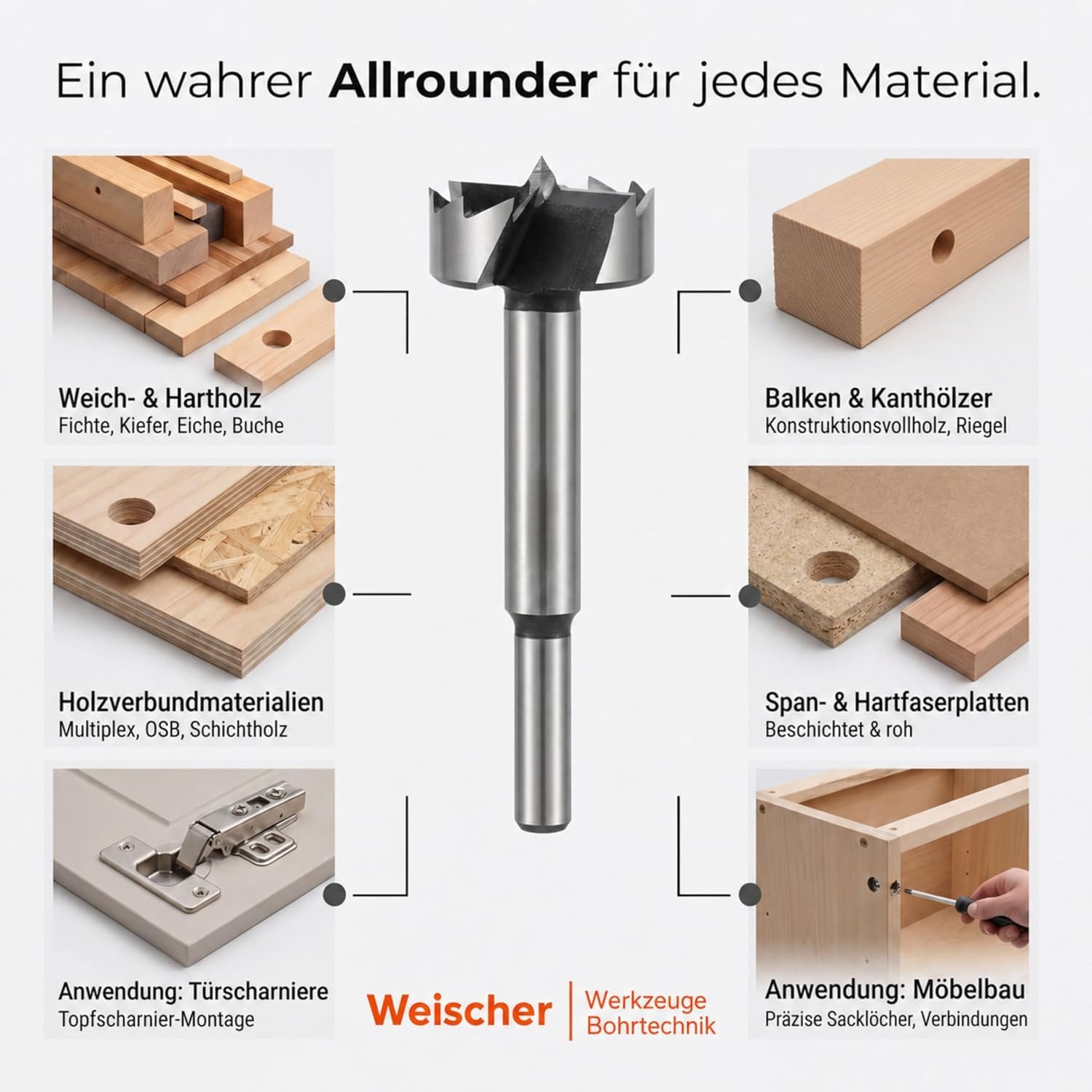 weischer-forstnerbohrer-50mm-gezahnt-holzbohrer-astloch image 4