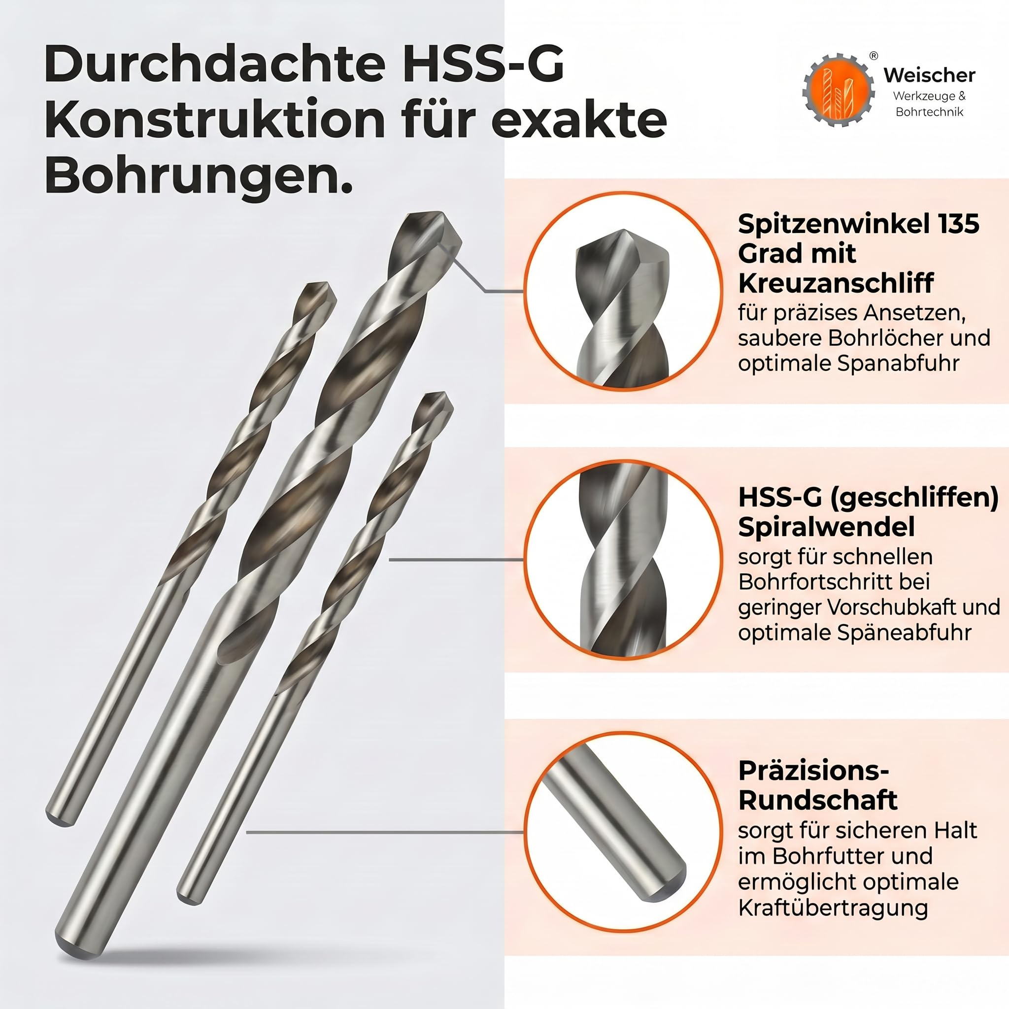 weischer-spiralbohrer-hss-g-8-5mm-5-st-ck-metallbohrer-stahl image 3