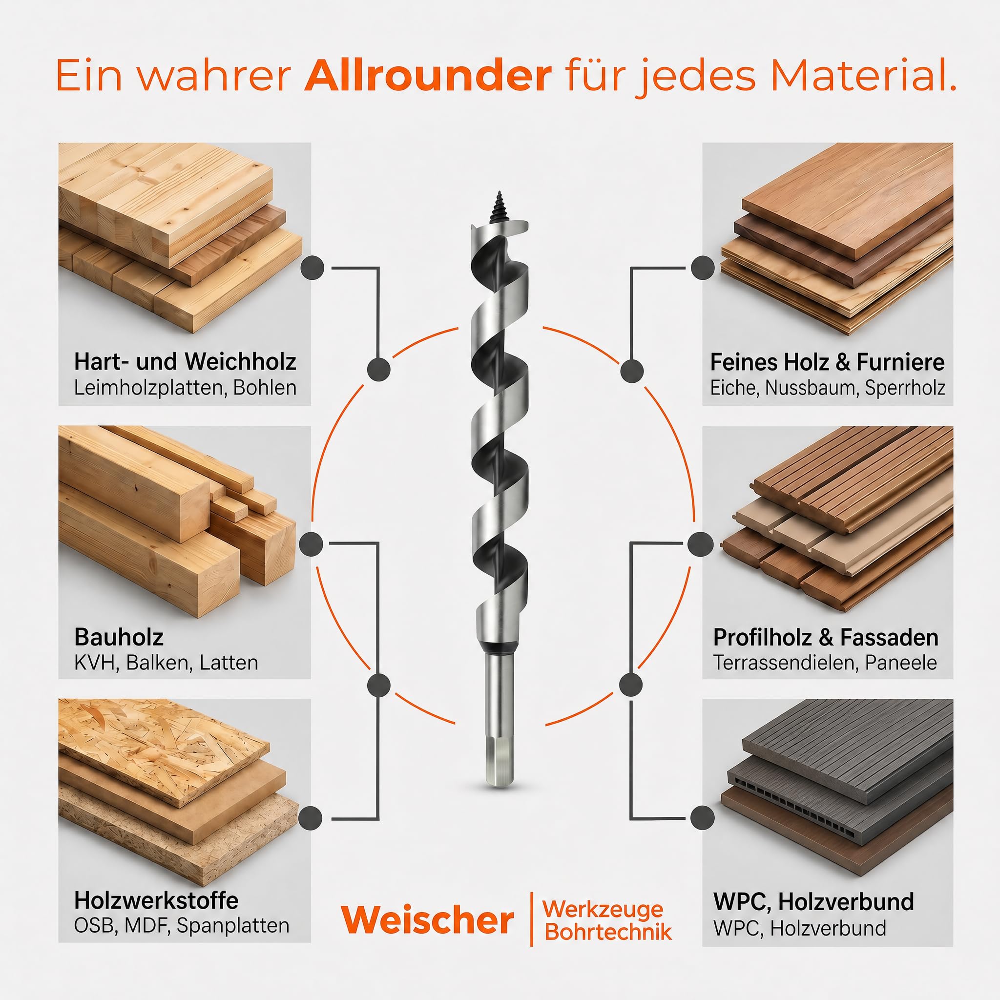 weischer-schlangenbohrer-40x460-mm-holzbohrer-sechskant image 3