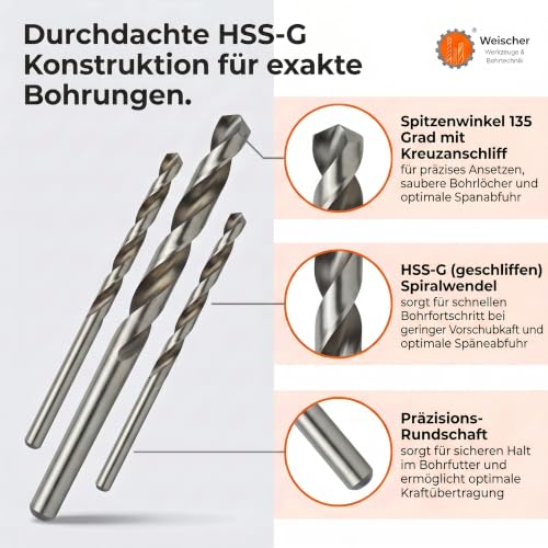 weischer-spiralbohrer-hss-g-8-5mm-5-st-ck-metallbohrer-stahl image 8
