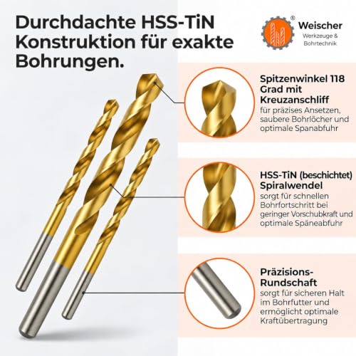 weischer-bohrer-hss-tin-spiralbohrer-3-5-mm-metall image 8